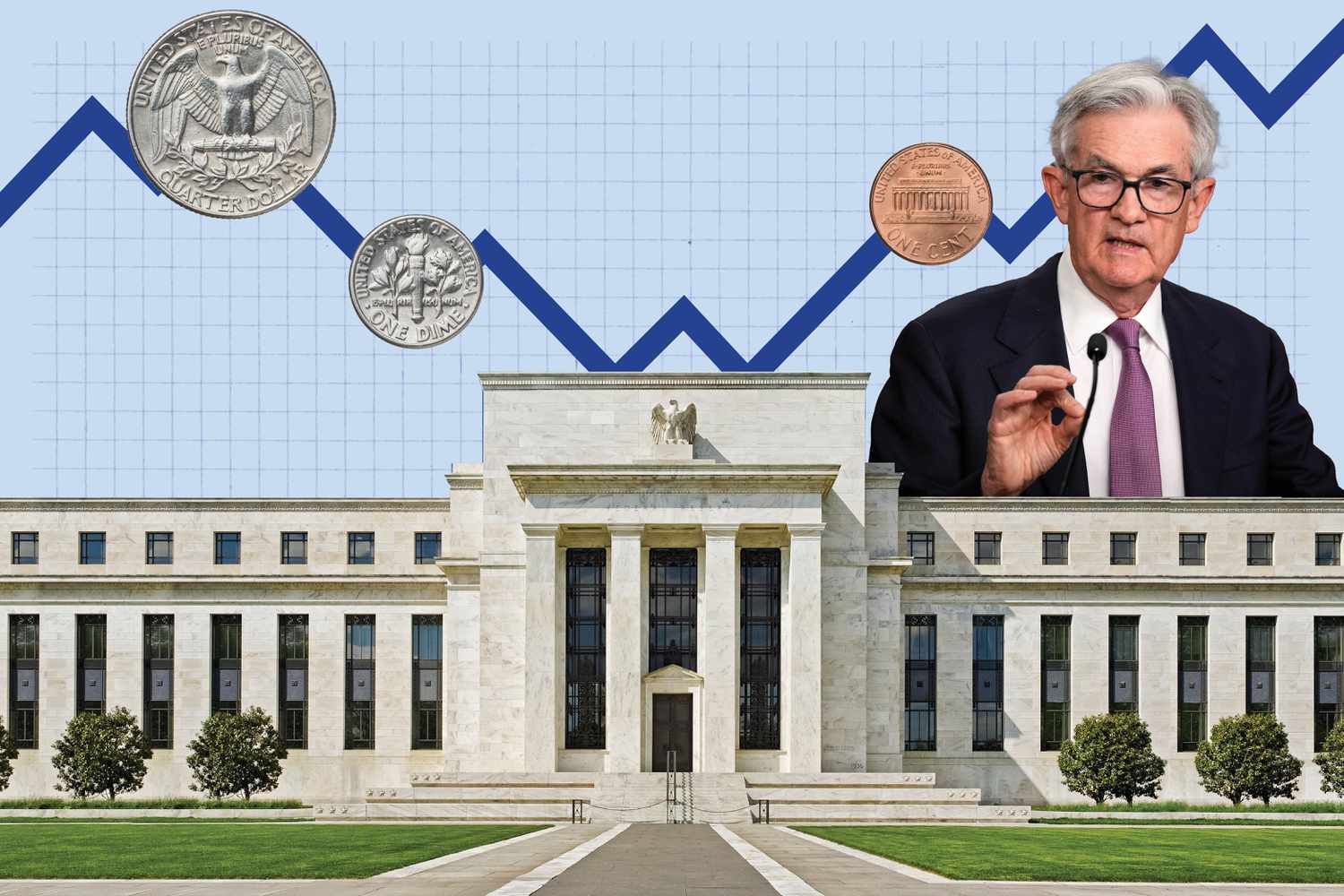 What Do Fed Meetings Really Mean for You?